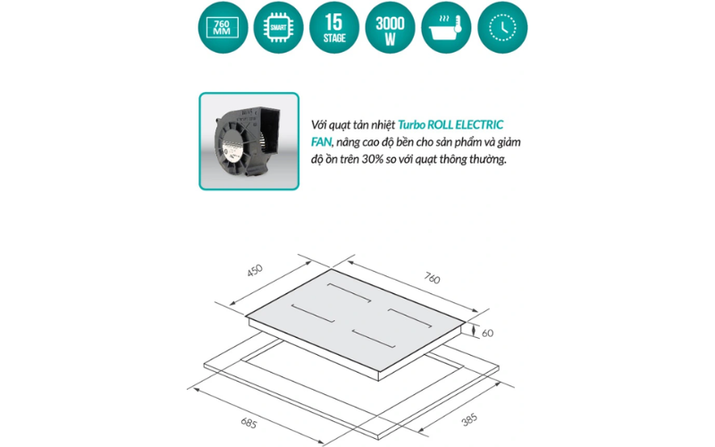 BẾP TỪ GRANDX GX E795LUX