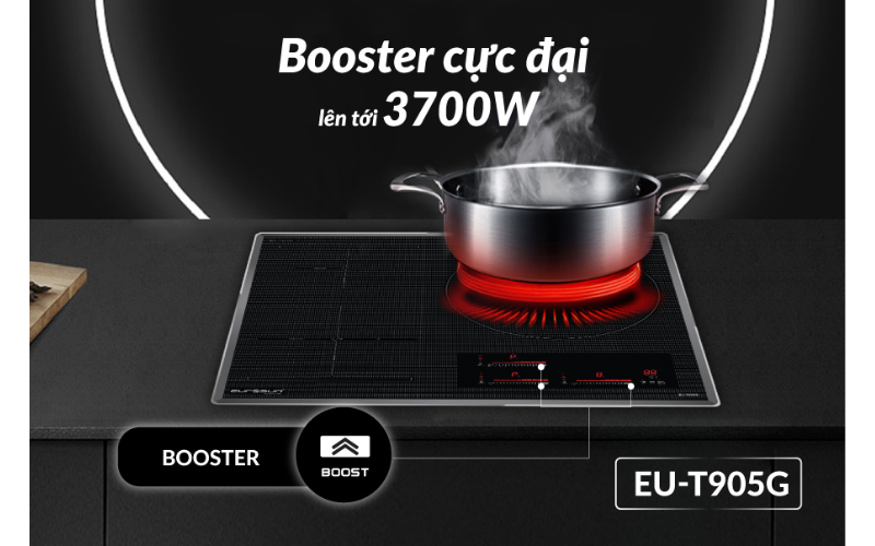 BẾP TỪ EUROSUN EU-T905G