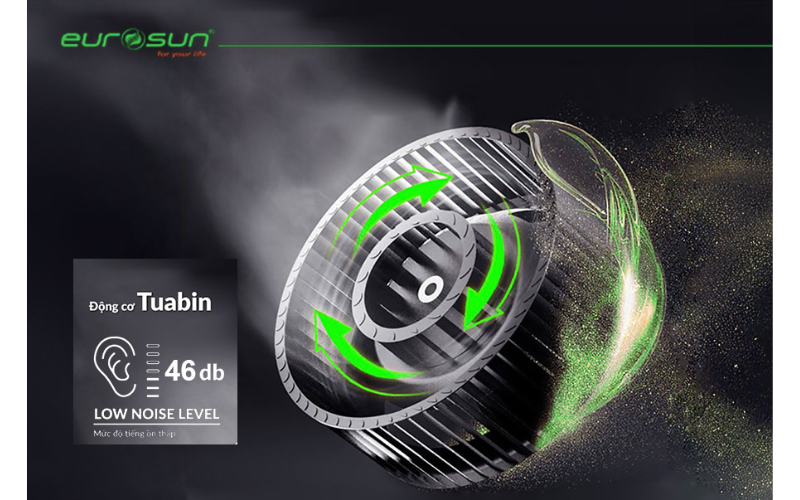 HÚT MÙI EUROSUN EH-90K27S