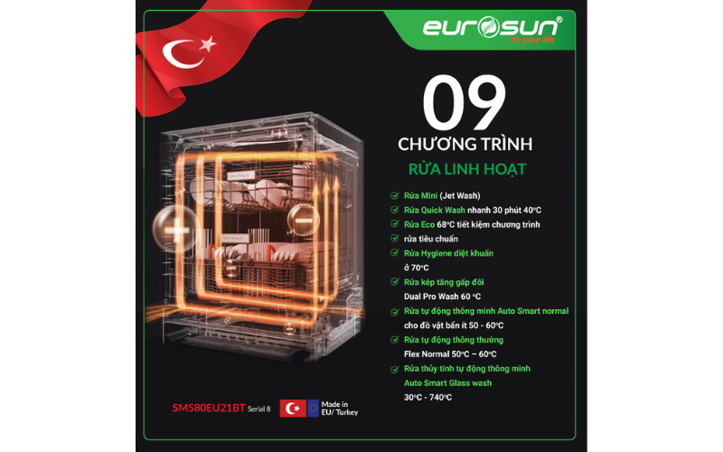MÁY RỬA BÁT EUROSUN SMS80EU21BT
