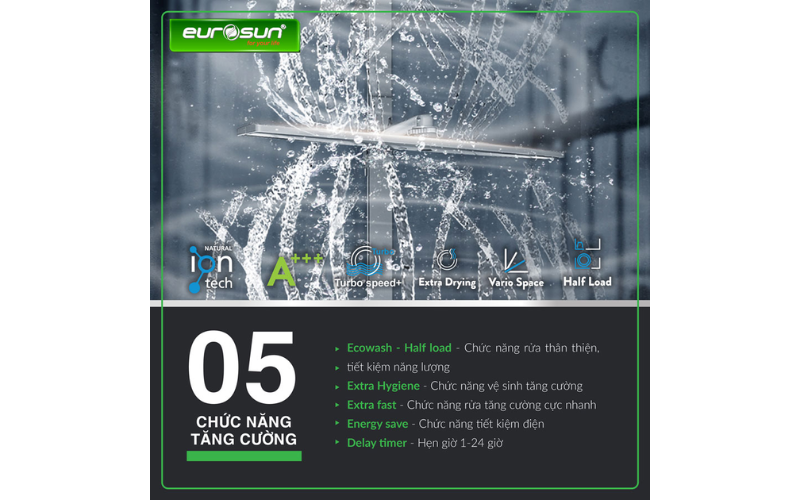 MÁY RỬA BÁT EUROSUN SMS80EU16E